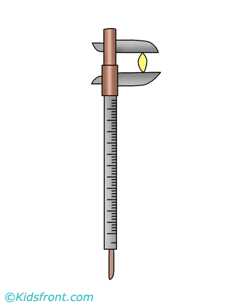 Vernier Calipers Coloring Pages