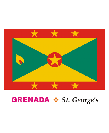 Grenada Flag Coloring Pages