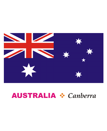 Australia Flag Coloring Pages