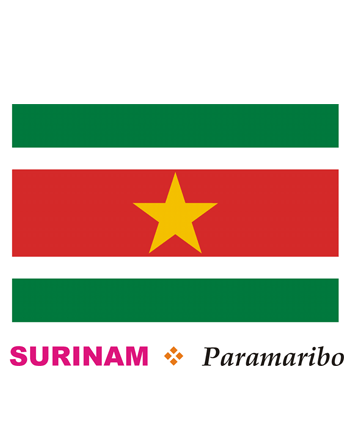 Surinam Flag Coloring Pages