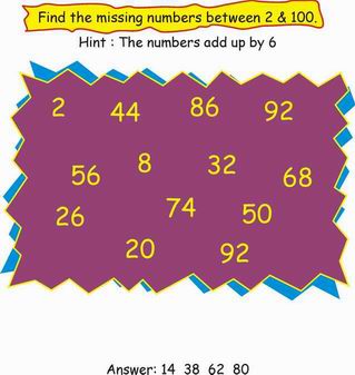 Kids Activity -Find the missing numbers between 2 to 100, Black & white Picture
