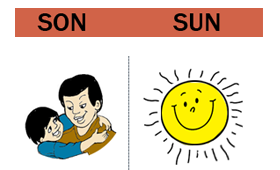 Младший сын на английском. Son of Sun. Son of Sun перевод. Переводчик Sun. Солнце и сын по английски.