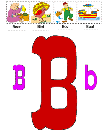 Alphabet B Sheet