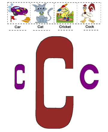 Alphabet C Sheet