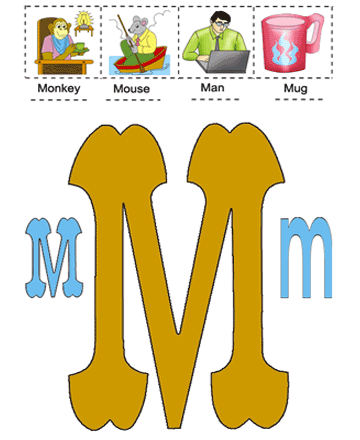 Alphabet M Sheet