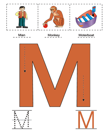 Letter M Sheet