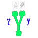 Alphabet Y