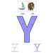 Letter Y